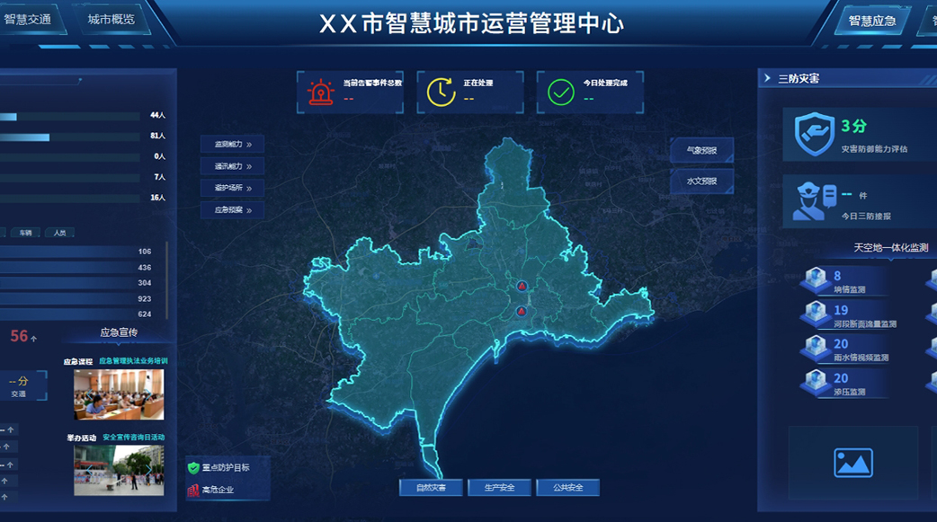 城市运营治理平台