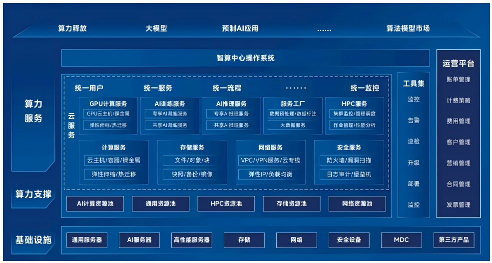 �滮5