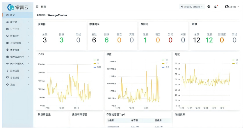 常青云散布式存储软件